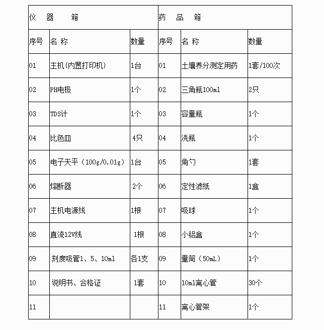 土壤養(yǎng)分速測儀