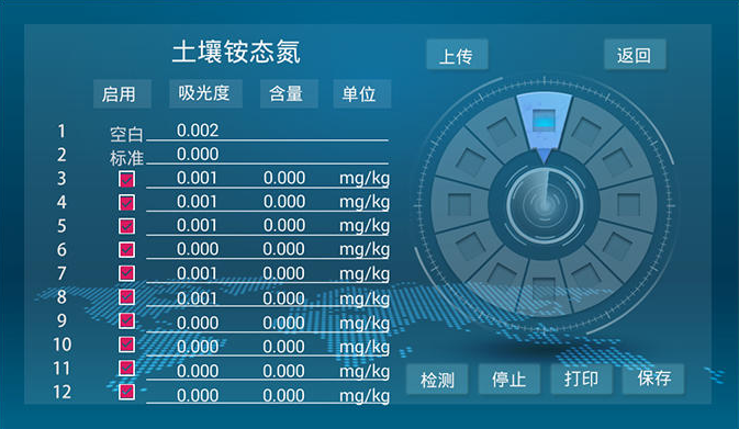 肥料成分檢測儀